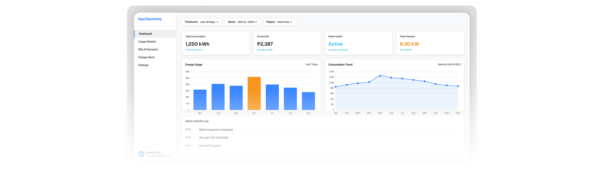 Dashboard Preview